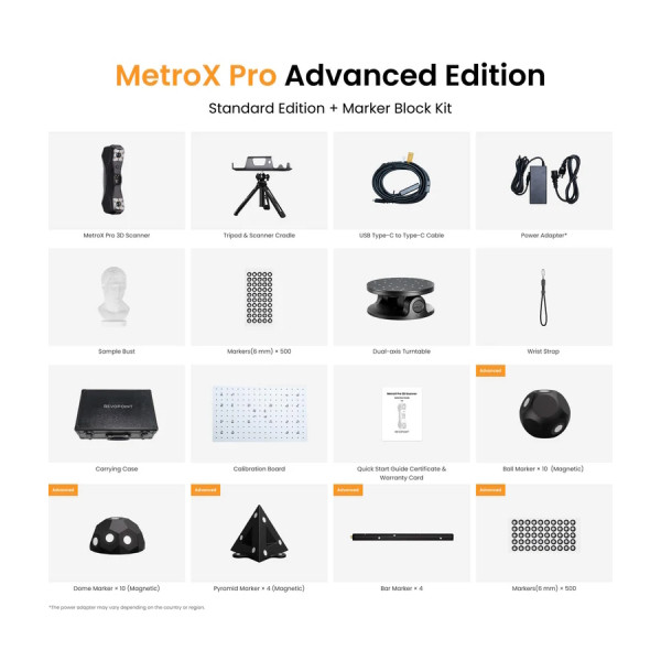 Revopoint MetroX Pro 3D Scanner | Advanced Edition DAR02771 - 2